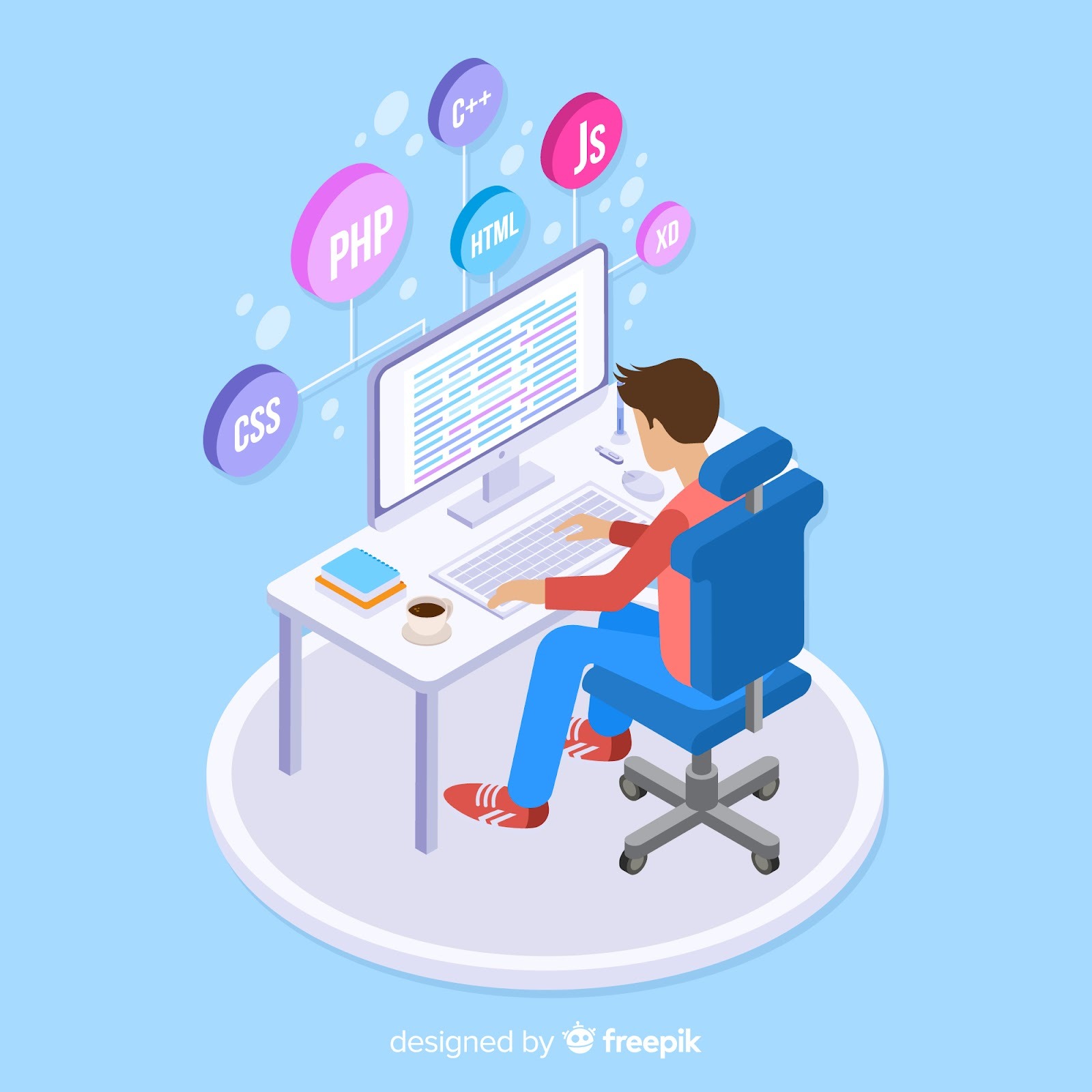 How to Hire the Right Full Stack Developer for your Startup?