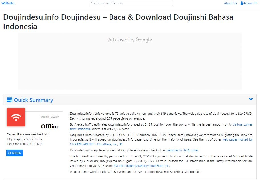 Best Five Doujindesu Alternatives In 2022