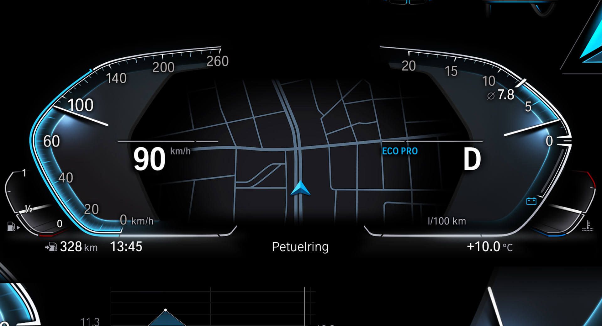 Digital Instrument Cluster: what it is, how it works and examples